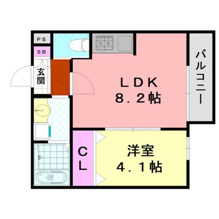 平野駅 徒歩7分 1階の物件間取画像